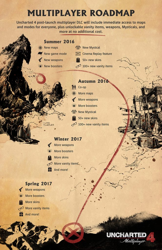 3056687-roadmap